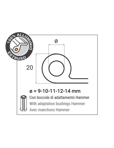 L6020DX - Bandella squadro destro - Serie 60 - I   62 mm