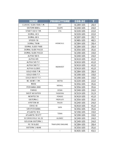 SC207-105 - Équerre pour agrafage pour chambres intérieures - T   20,7 mm