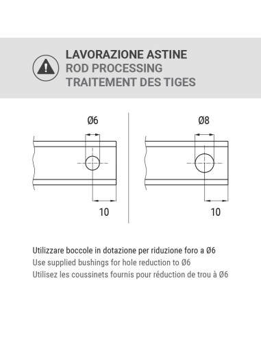 3420 - Mizar - Mécanisme bidirectionnel pour chambre européenne