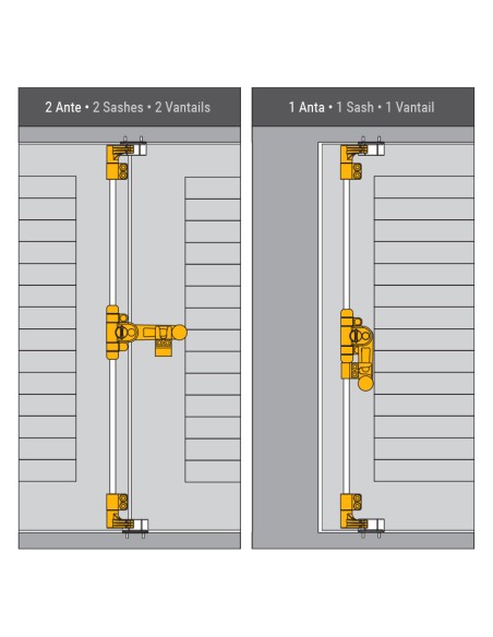24003 - Kit poignée courte en zamak pour espagnolette