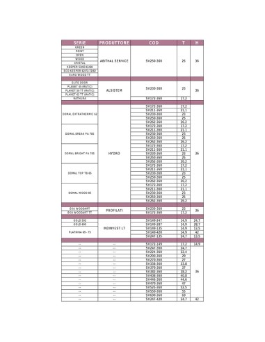 SV247-420 - Squadretta angolo variabile T  24,7 mm x H   42 mm
