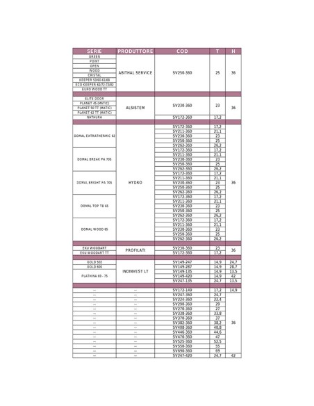 SV247-420 - Équerre à angle variable - T   24,7 mm x H   42 mm