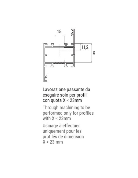 3421 - Mizar - Bidirectional mechanism for R40 groove