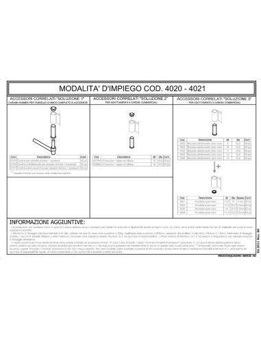 4020 - Bandella mezzo squadro I   33 mm - Serie 40