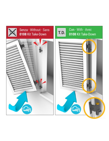 0108 - Take Down kit di sicurezza antisfilamento persiana