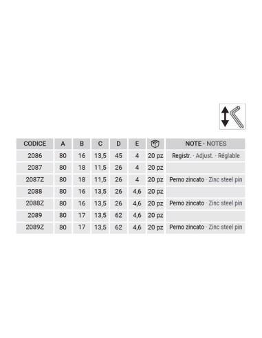 2087 - Hinge right/left side stainless steel pin - H2S System - A   80 mm - C   11,5 mm (Gap)