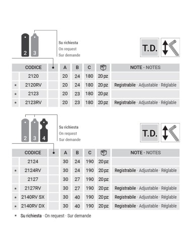 2123 - Gond sur plaque 20 x 03 mm avec axe amovible - Déport   23 mm