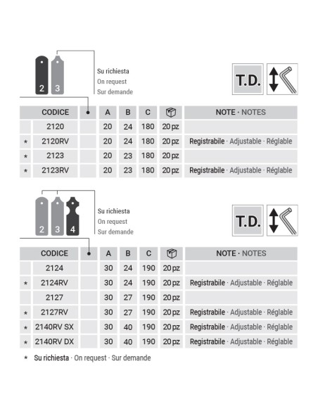 2124RV - Cardine a piastra 30x03 registrabile Collo 24 mm