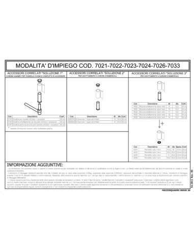 7021DX - Bandella mezzo squadro destro Serie 70 I   63,5 mm