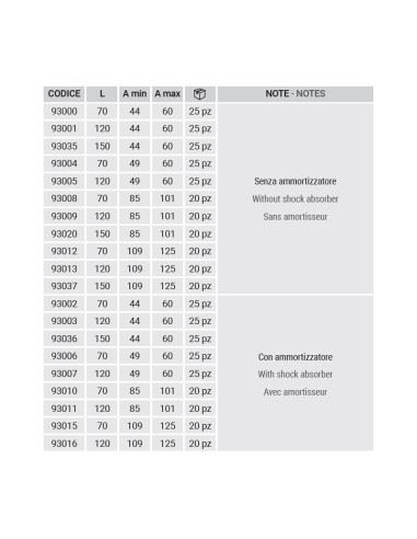 93006 - Fermaimposte automatico vite L 70 e ammortizzatore