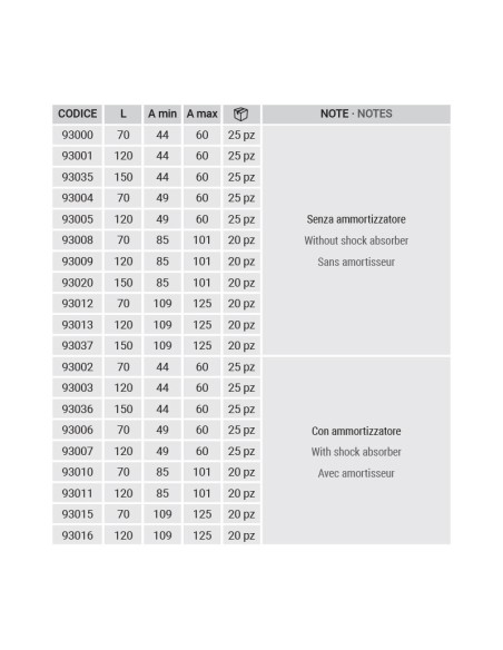 93036 - Fermaimposte automatico vite L 150 ammortizzatore