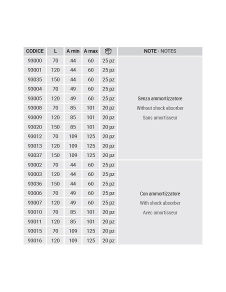 93000 - "Super Top Grillo" arrêt automatique en nylon avec vis L   70